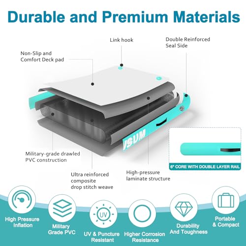 Inflatable Floating Dock Platform with Non-Slip Surface for Pool Beach Ocean B86969