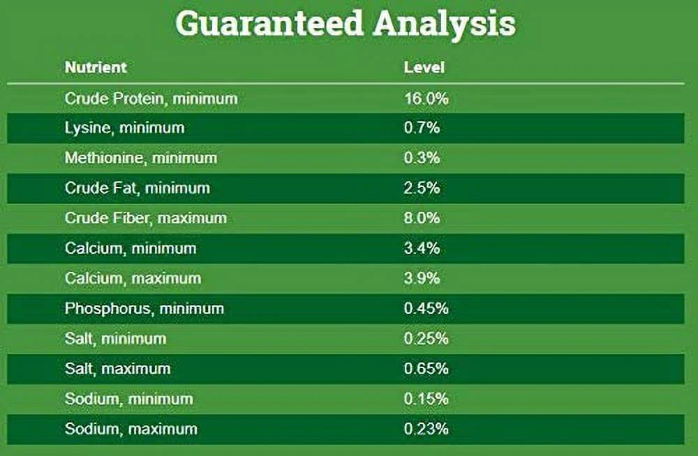 Layer Chicken Feed Crumble, 50 lb Q15784