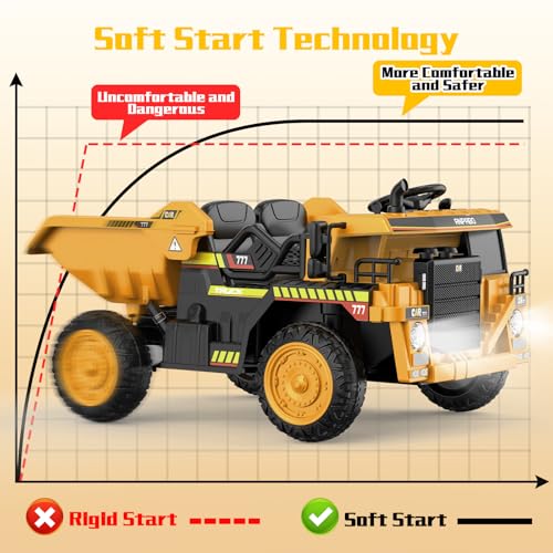 Ride on Dump Truck with Remote Control, Electric Dump Bed and Music Player R901810