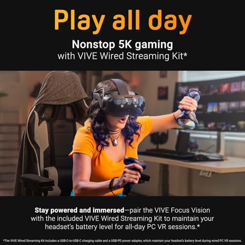 Mixed Reality and PC VR Headset with Controllers I47400