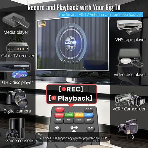 1080p 60fps Video Recorder with HDMI Capture and TV Playback A766522