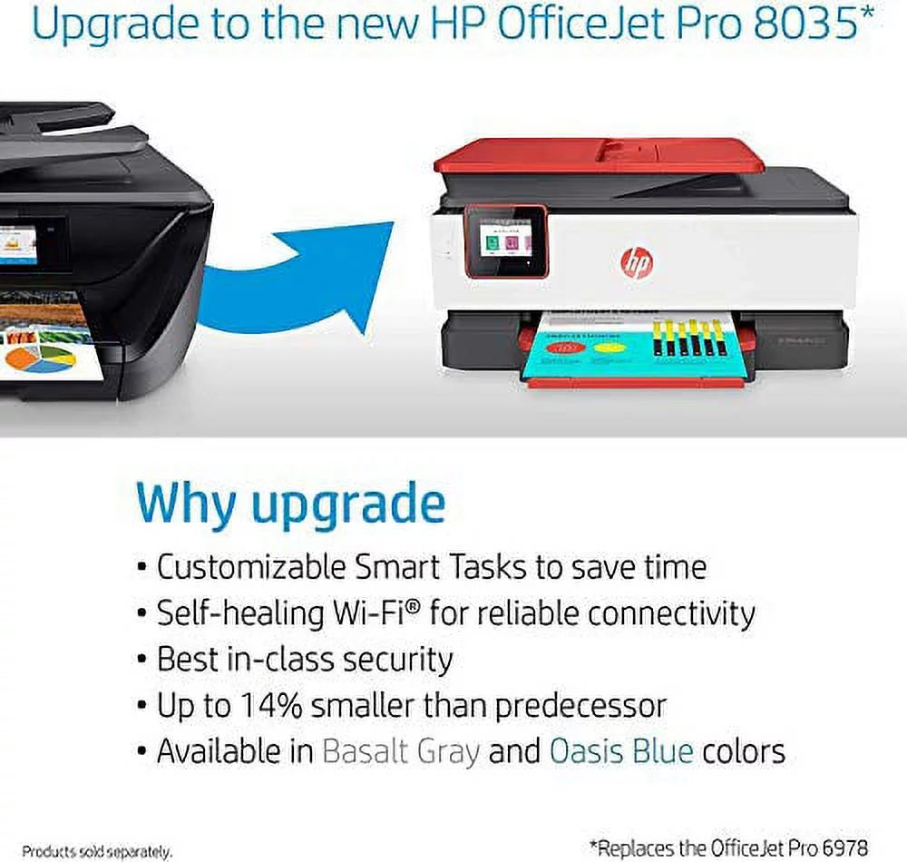 OfficeJet Pro 6978 打印机 Y509