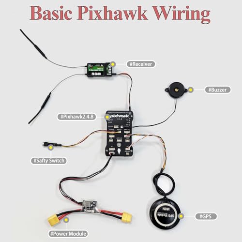 DIY Quadcopter Drone Kit with Frame, Motors, GPS & Battery L460830