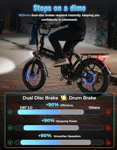 Folding Electric Bike for Adults, 1200W Peak Motor, 28MPH Max Speed, 48V 10AH Removable Battery, 20" Fat Tire M14323