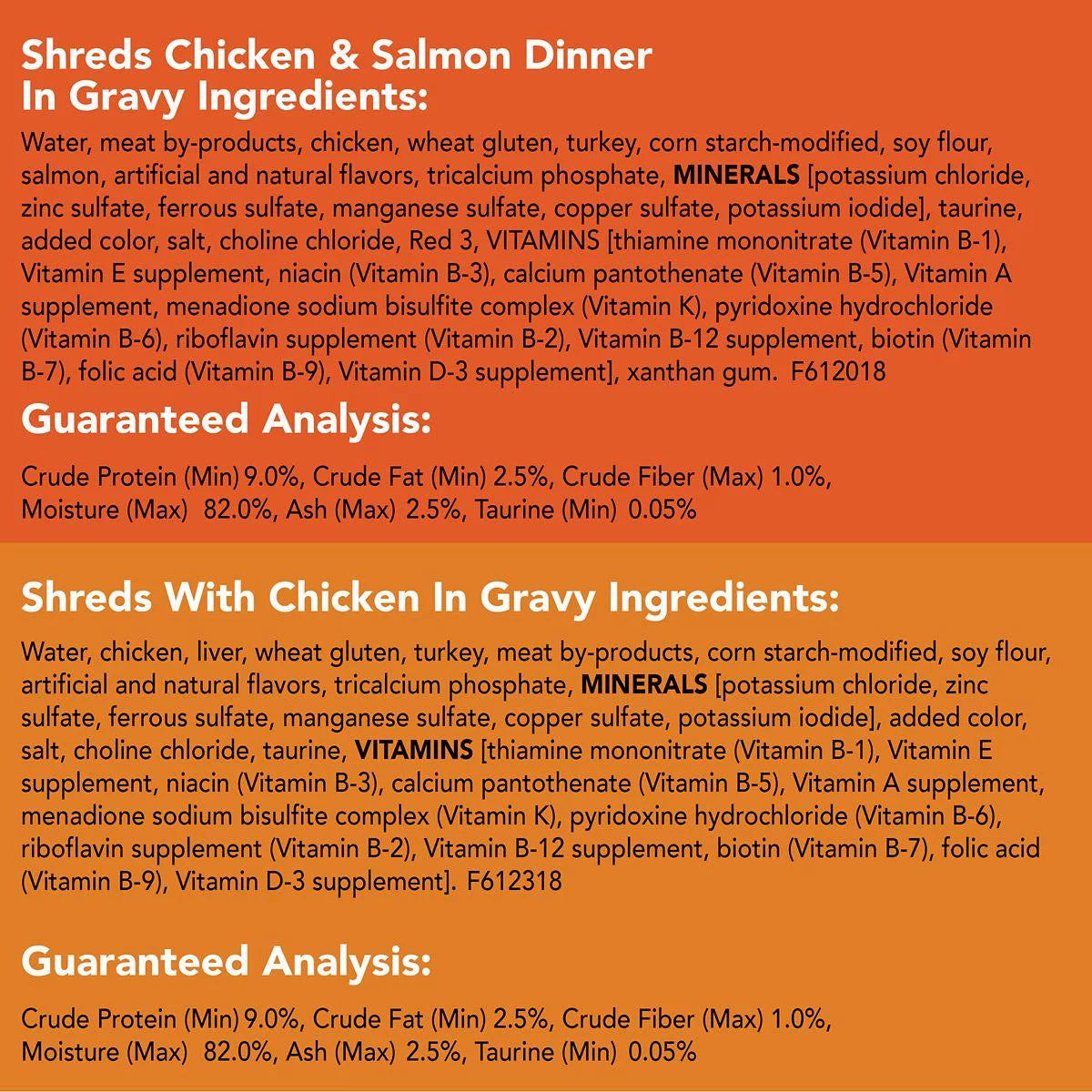 Wet Cat Food Variety Pack, Chicken Tuna Salmon in Gravy, 5.5 oz Can, Pack of 32 P78832