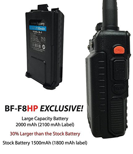 Dual Band Two-Way Radio 8-Watt with Large Battery Kit D249