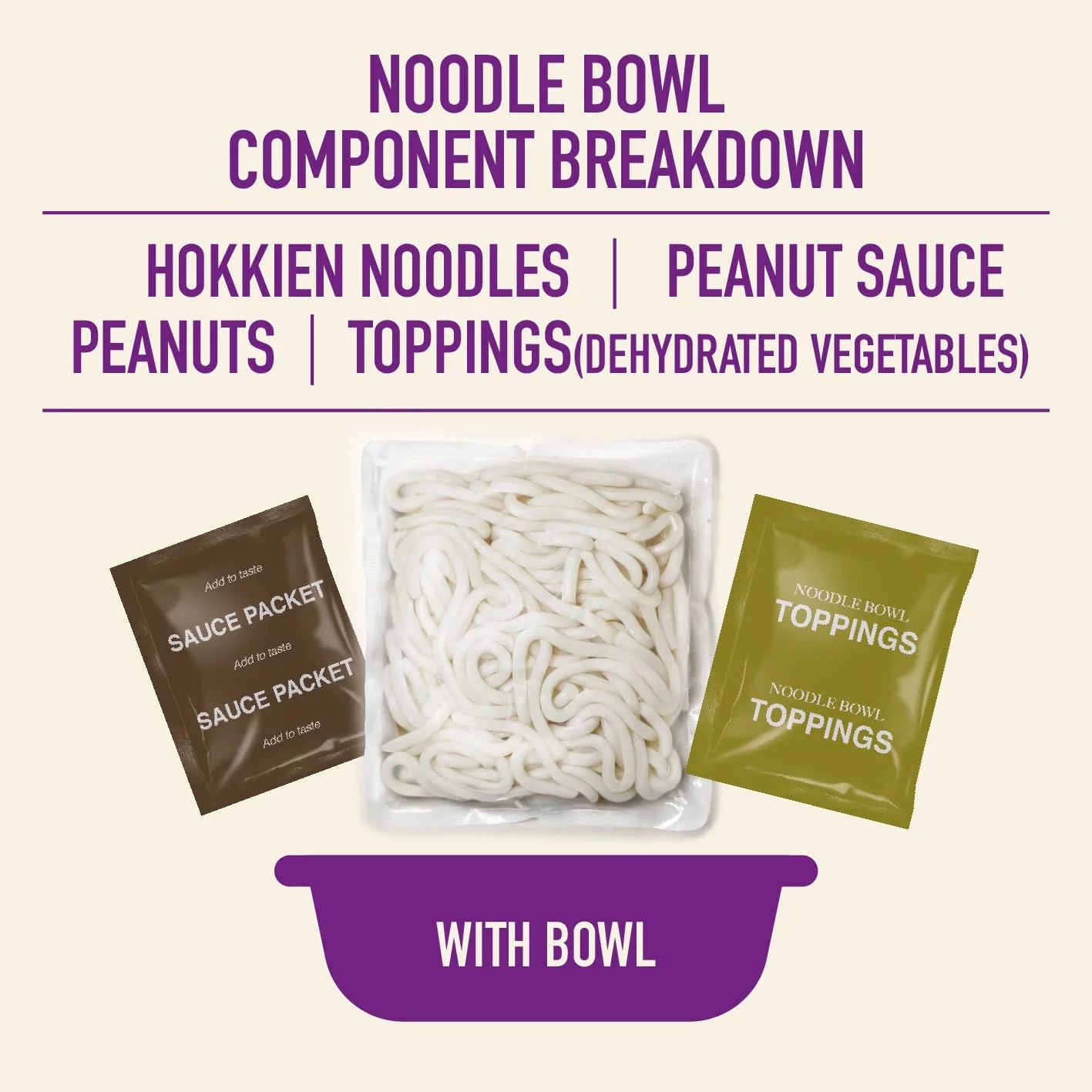 Peanut Sesame Noodle Bowl, Vegan, 8.7 oz (Pack of 6) B283676
