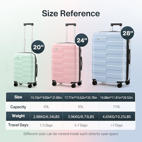 3 Piece Hardside Expandable Luggage Set with TSA Lock Spinner Wheels L24758