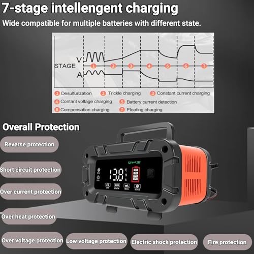 12V 24V 20A LiFePO4 Lead Acid Battery Charger & Maintainer M2931