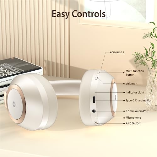 Wireless Over Ear Headphones with Active Noise Cancelling and Microphone T4812