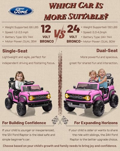 24V Ride on Car for Big Kids, 2 Seater with Remote Control, 4-Wheeler Suspension, 3 Speeds, LED Lights D981