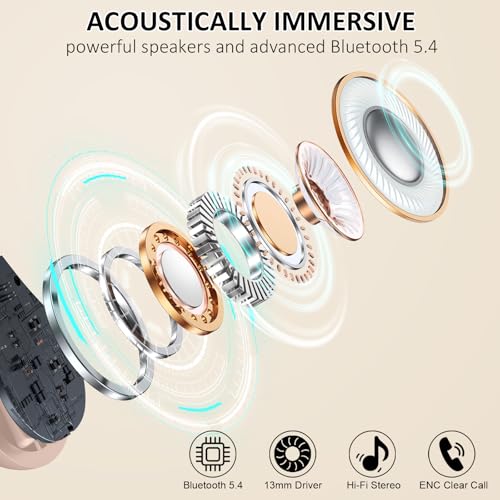 Wireless Earbuds Bluetooth 5.4 with Noise Cancelling Mic, IP7 Waterproof for Running R64733
