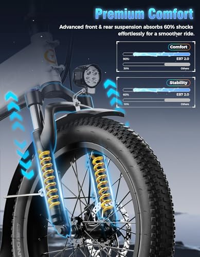 Folding Electric Bike for Adults, 1200W Peak Motor, 28MPH Max Speed, 48V 10AH Removable Battery, 20" Fat Tire M14323