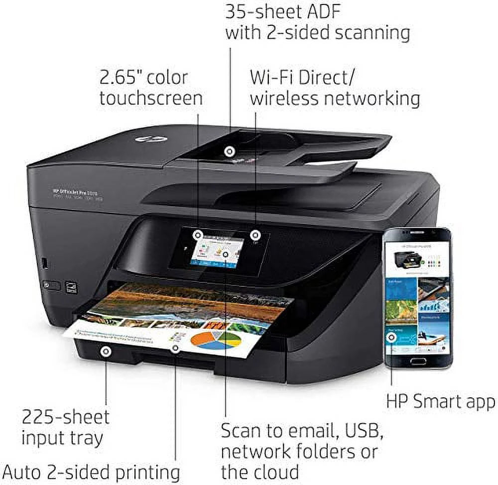 OfficeJet Pro 6978 打印机 Y509