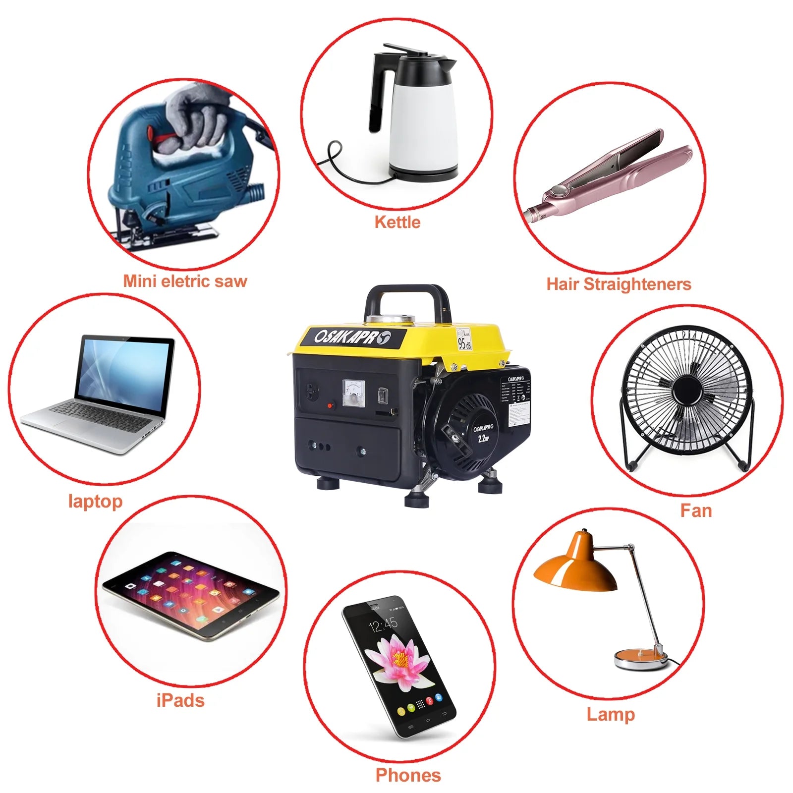 6.03HP Inverter Generator Portable Gas Powered for Home Use C27382