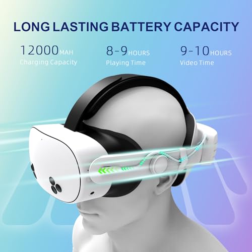 Comfort Head Strap with 12000mAh Battery for Meta Quest 3S T53689