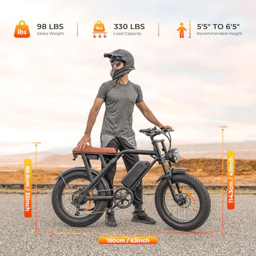 Moped-Style Ebike, 1500W, 31-33 MPH, 40-75 Miles Range, 20" Fat Tire M7184