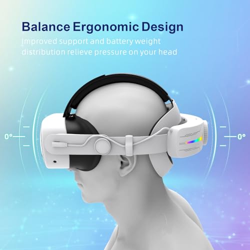 Comfort Head Strap with 12000mAh Battery for Meta Quest 3S T53689