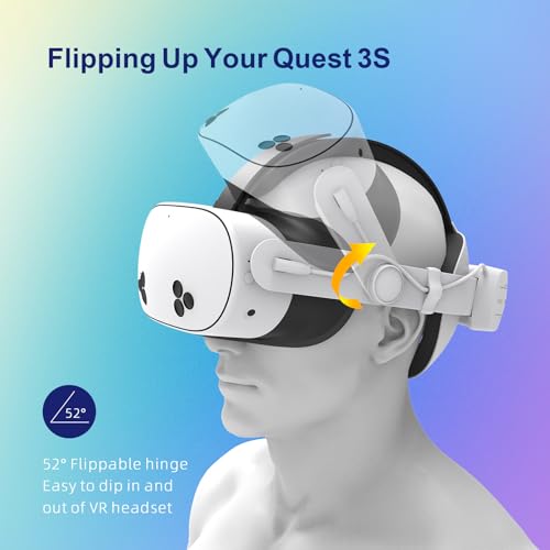 Comfort Head Strap with 12000mAh Battery for Meta Quest 3S T53689