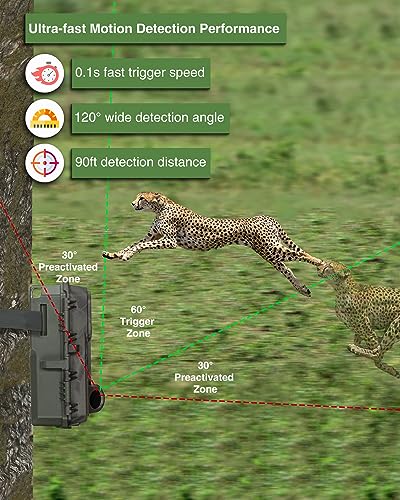 Trail Camera with Night Vision, Motion Activated, Waterproof P748368