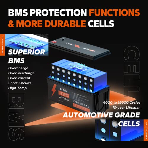 12V 100Ah LiFePO4 Battery with Built-in 100A BMS D2856