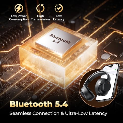 Wireless Bluetooth Over Ear Headphones with Active Noise Cancelling, HiFi Stereo, Black G617