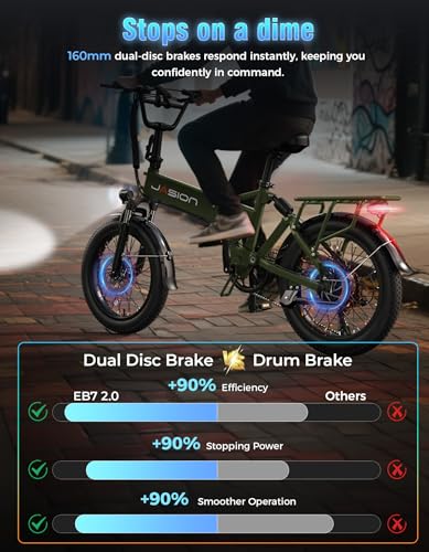 Folding Electric Bike for Adults, 1200W Peak Motor, 28MPH Max Speed, 48V 10AH Removable Battery, 20" Fat Tire M14323
