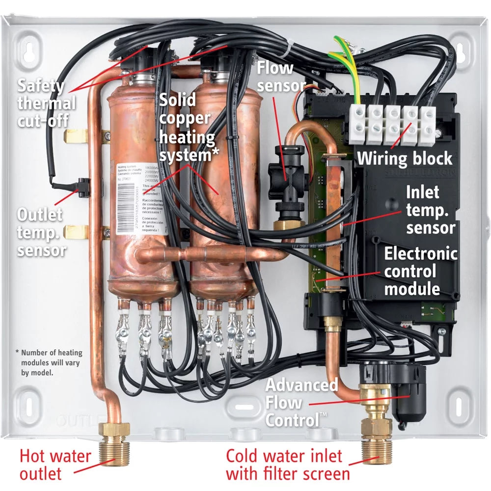 Electric Tankless Water Heater, 1 GPM E3028