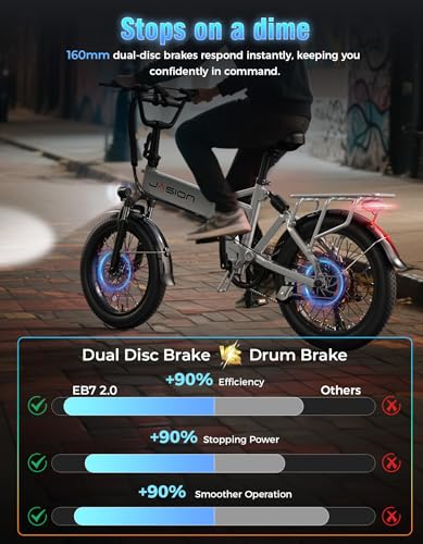 Folding Electric Bike for Adults, 1200W Peak Motor, 28MPH Max Speed, 48V 10AH Removable Battery, 20" Fat Tire M14323