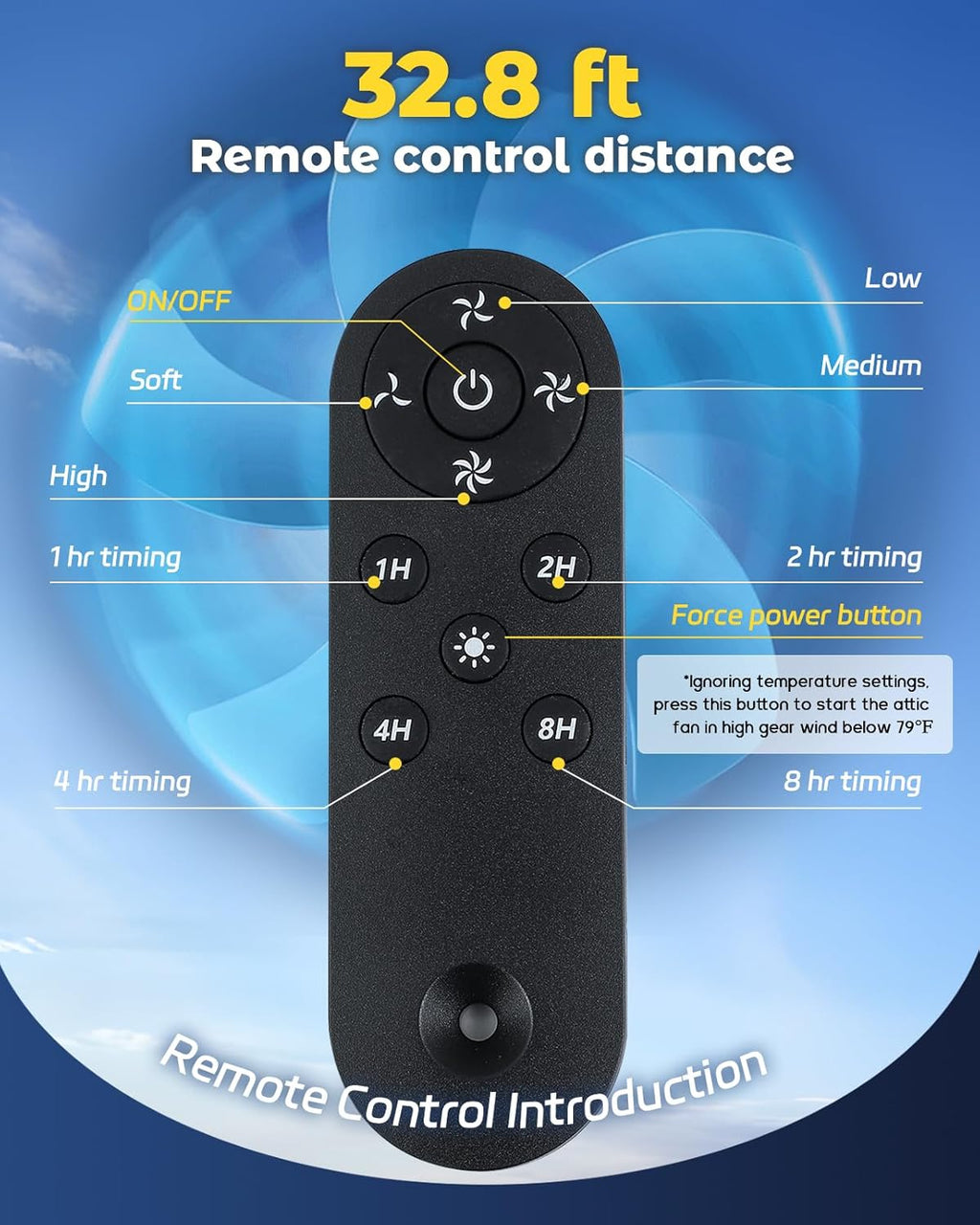 Solar Attic Fan with Remote Control, 40 Watt Roof Exhaust Fan L67451