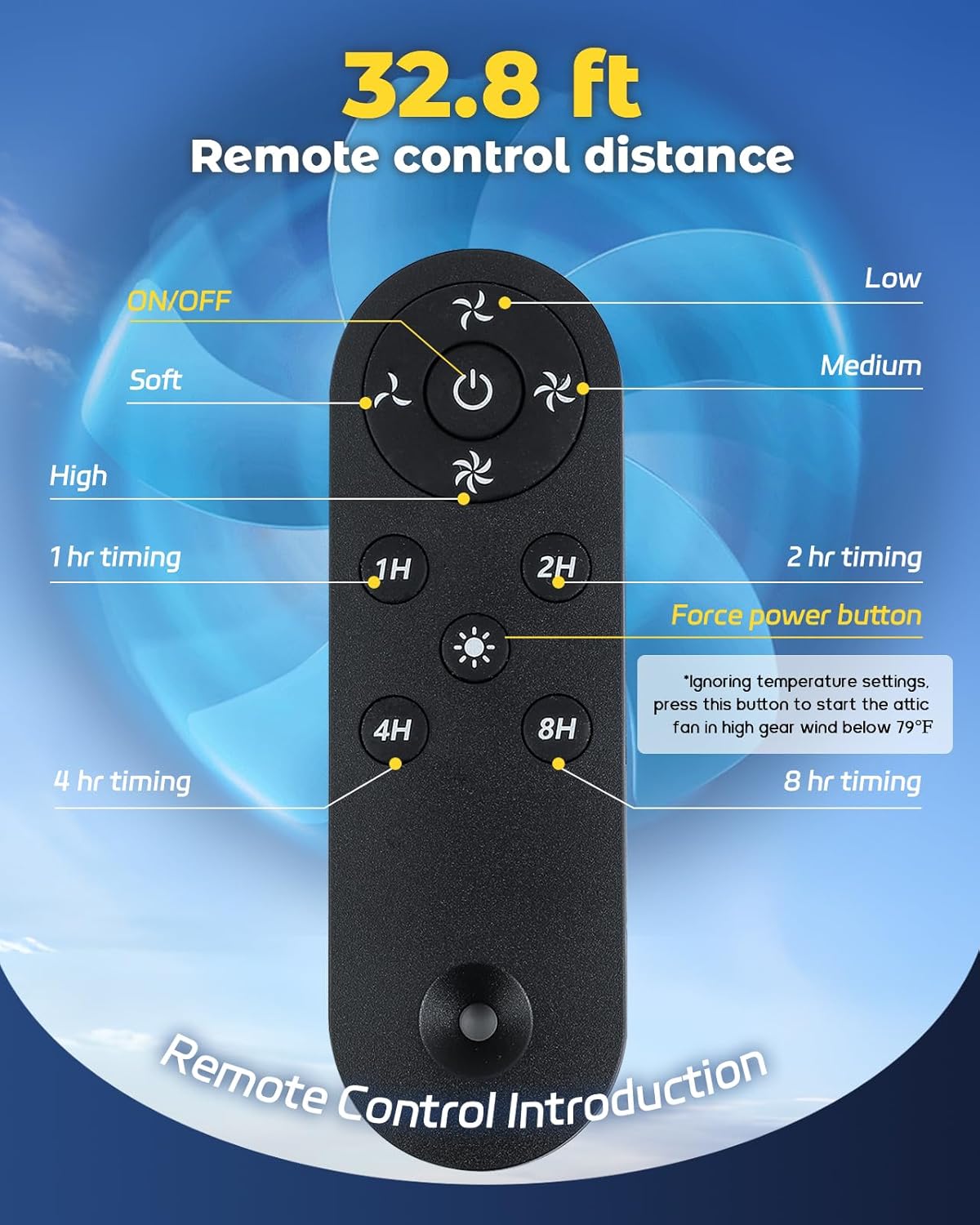 Solar Attic Fan with Remote Control, 40 Watt Roof Exhaust Fan L67451