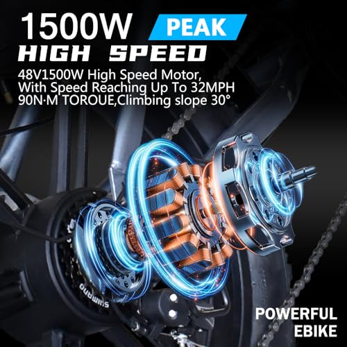 Electric Bike for Adult, 1500W Brushless Motor, 30 MPH Fat Tire, 20" Dual Suspension K344