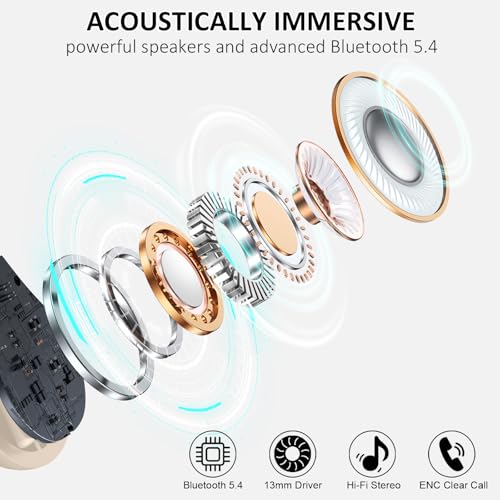 Wireless Earbuds Bluetooth 5.4 with Noise Cancelling Mic, IP7 Waterproof for Running R64733