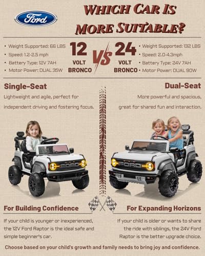 24V Ride on Car for Big Kids, 2 Seater with Remote Control, 4-Wheeler Suspension, 3 Speeds, LED Lights D981