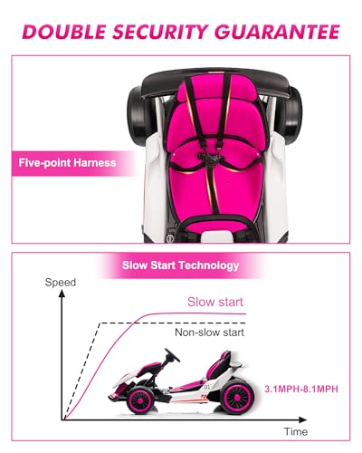 Kids Electric Drift Go Kart, 2-Speed, Max Load 110lbs, Red J335