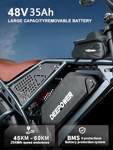 Electric Bike for Adult, 1500W Brushless Motor, 30 MPH Fat Tire, 20" Dual Suspension K344